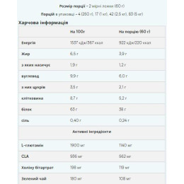 Impact Diet Whey - 2500g Chocolate Brownie Myprotein