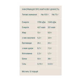 Extra Cookie - 12x75g Chocolate Orange Myprotein