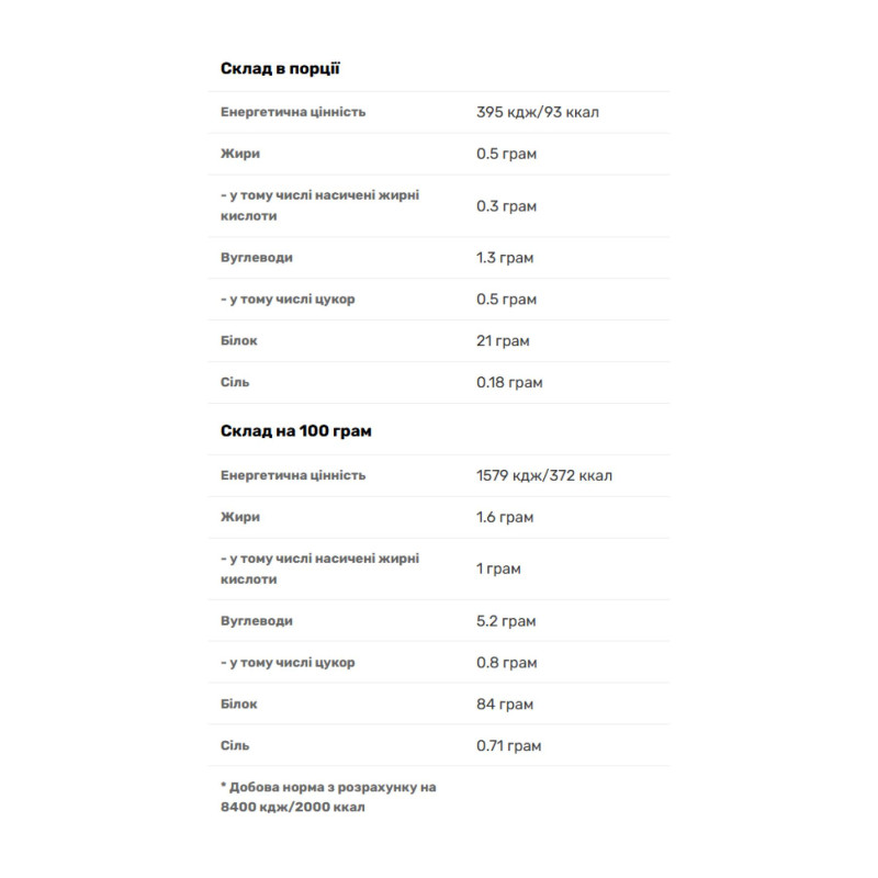 Iso Whey Zero - 1816g Vanilla Biotech
