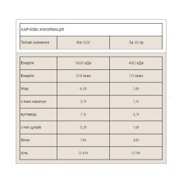Impact Whey Protein - 1000g Natural Strawberry Myprotein