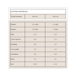 Impact Whey Protein - 1000g Natural Chocolate Myprotein