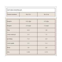 Impact Whey Protein - 1000g Cookiees and Cream Myprotein