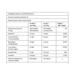Matrix - 900g Pistachio Filling FitWin
