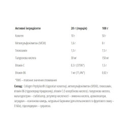 Flex Healthy Joints - 400g Raspberry Bodyperson Labs