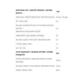 Gainer - 2000g Banana Bodyperson Labs