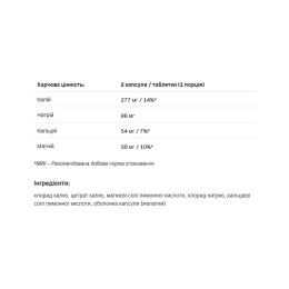 Electrolytes - 60 caps Allnutrition