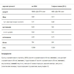 Gold Standart 100% Whey - 900g Extreme Milk Chocolate Optimum Nutrition