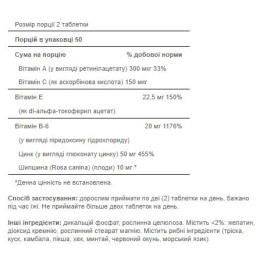 Zinc for Acne - 100 tab Puritans Pride
