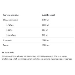 BCAA Max Support - 500g Passion Fruit Allnutrition