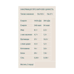 Pop Rolls - 12x27g Chocolate Caramel Myprotein