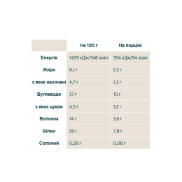 Pop Roll - 12x27g Salted Caramel Myprotein