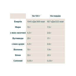 Layered Bar - 12x60g White Gold Myprotein