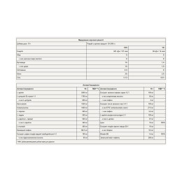 Beast Pre-Workout - 300g Cherry Pure Gold