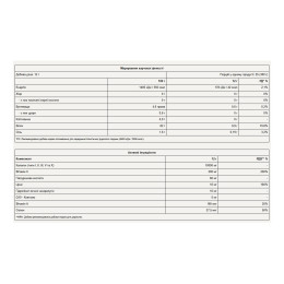 CollaGold - 300g Raspberry Pure Gold