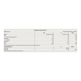 Glutamine - 300g Cherry Pure Gold