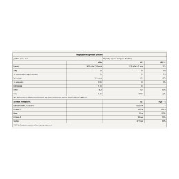 Collagen - 300g Raspberry Pure Gold