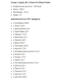 Whey Protein - 1000g Flat White (Пошкоджена упаковка) Power Pro