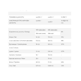 Vegan Bar - 12x50g Chocolate & Lemon FitWin