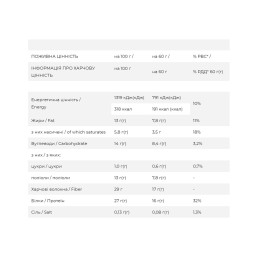 Vegan Bar - 12x60g Pistachio & Raspberry FitWin