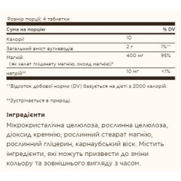 Chelated Magnesium - 250 tabs Solgar