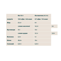 Crispy Wafer - 10x40g Peanut Butter Myprotein