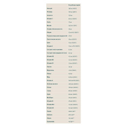 Alpha Men - 60 tabs Myprotein