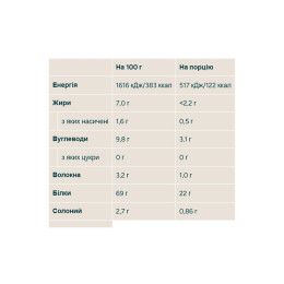 Impact Pea Protein - 1000g Strawberry Myprotein