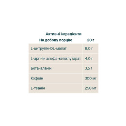 Origin Pre-Workout - 600g Blue Raspberry Myprotein