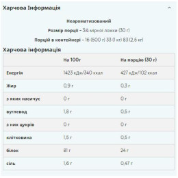 Vegan Blend - 1000g Vanilla Myprotein