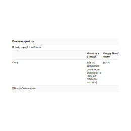 Folic Acid 400mcg - 250 tab Solgar