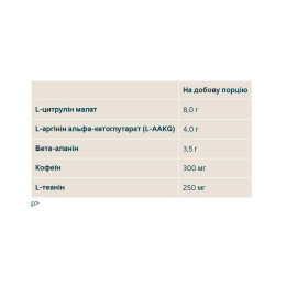 Origin Pre-Workout - 600g Strawberry Laces Myprotein