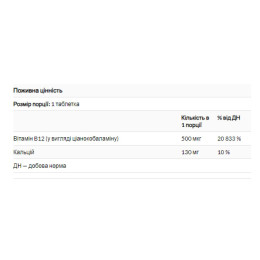 Vitamin B12 500mcg - 100 tabs Solgar