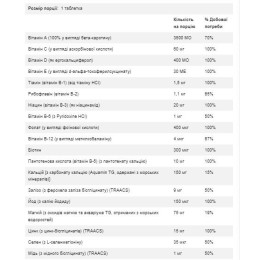 Daily Vits - 100tabs Now Foods