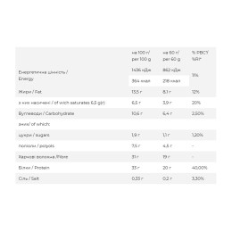 FitWin - 12x60g Milky Cream FitWin