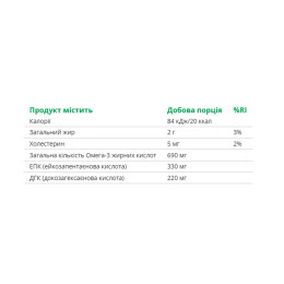 Omega-3 - 120 softgels Nordic Naturals