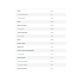 Brutal Anadrol - 90 tabs Biotech