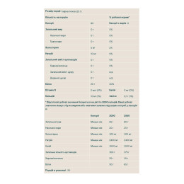 Clear Whey Isolate - 20 servings Raspberry Lemonade Myprotein