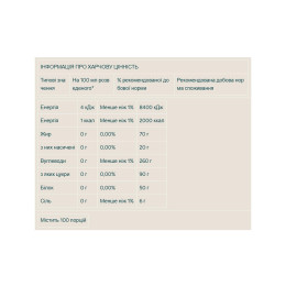 Flavdrops - 50ml Coconut Myprotein