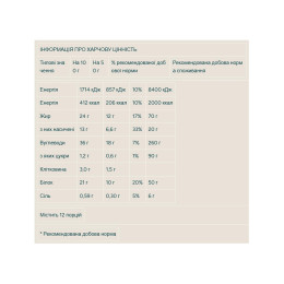 Protein Waffles - 12x50g Vanilla Now Foods