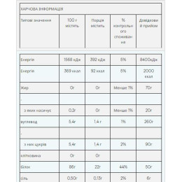 Impact Whey Isolate - 1000g Banana Myprotein