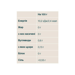 MYSYRUP - 100ml Chocolate Myprotein