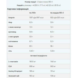 Impact Diet Whey - 1000g Chocolate Brownie Myprotein