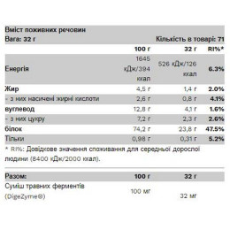 Compact Whey Gold - 2300g Vanilla Milkshake Pure Gold