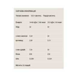 Clear Whey Protein - 244g Peach Tea (До 04.26) Myprotein