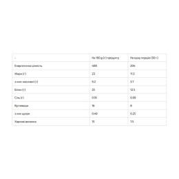 Dubai Bar 25% Sugar free - 10х50g Raspberry Power Pro