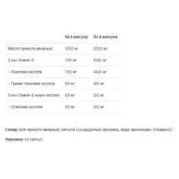 Ultra Women's Evening Primrose oil - 60 softgels (Пошкоджена банка) VPLab