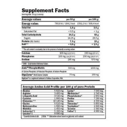 CarboJet® Gain 2250g (Vanilla) Amix