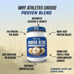 Протеїн Gaspari Nutrition Proven Blend Multi-Source Protein 896 g (Vanilla Ice Cream) Gaspari Nutrition