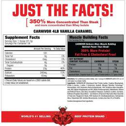 Протеїн MuscleMeds Carnivore Beef Protein Isolate — 1898 g (Chocolate) MuscleMeds