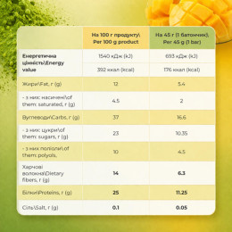 Protein Bar - 12x45g Mango Matcha Fitly